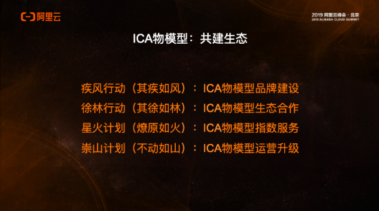 ICA联盟新闻稿(1)1449.png
