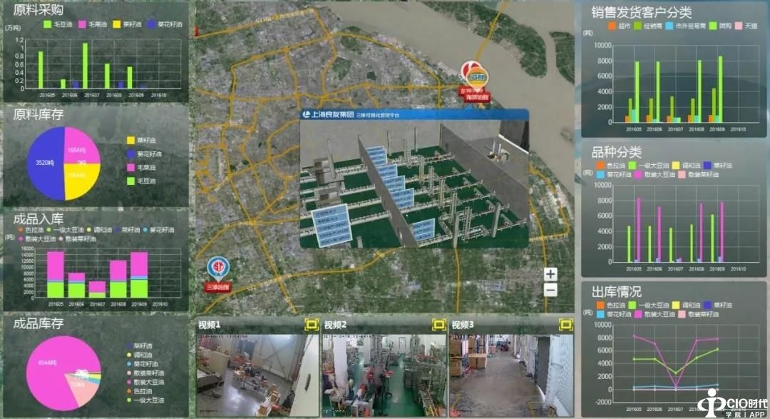 上海良友:互联网+粮食会碰撞出怎样的