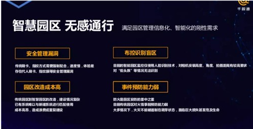 智慧园区·无感通行 
