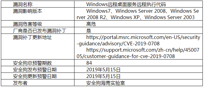 1557978841891824.png 1.png