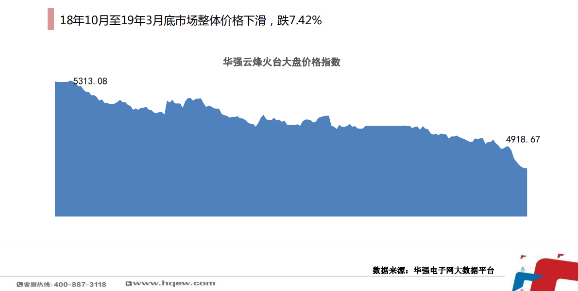 QQ截图20190612181824.png
