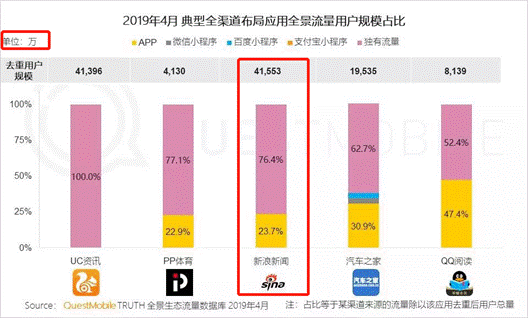 说明: C:\Users\regal\AppData\Local\Temp\WeChat Files\92a7ffd6db00a5c37febbb2ddb99690.png