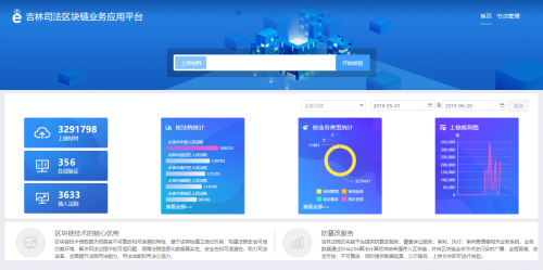 可视化管理平台.png