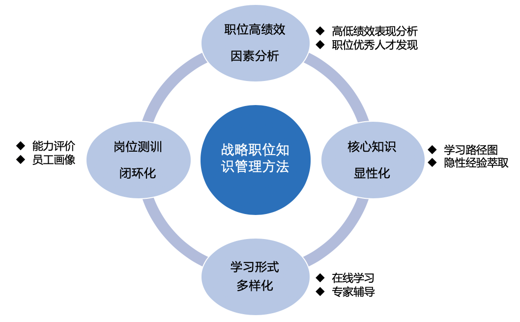 如图片无法显示，请刷新页面