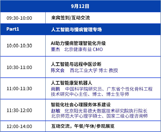 慢性病防控如何进行？这场论坛不容错过！