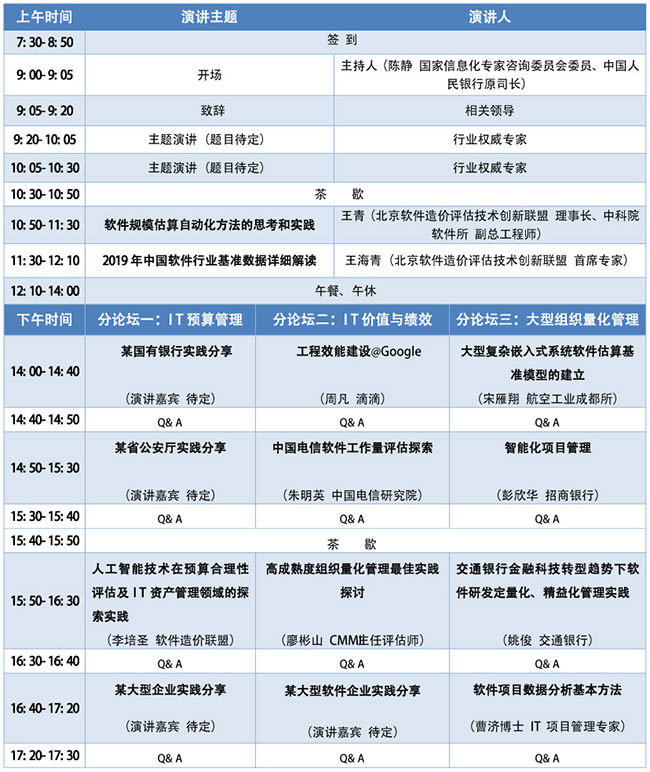 中国软件估算大会-会议议程650.jpg