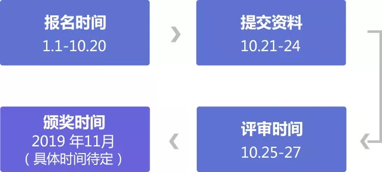 如图片无法显示，请刷新页面