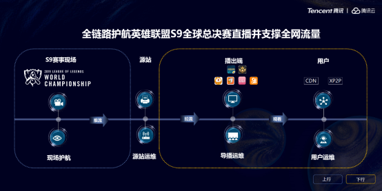图片包含 就坐

已生成极高可信度的说明