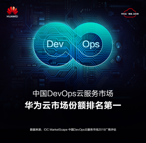 一枝独秀，华为云拿下中国DevOps云服务市场产品能力和市场份额双第一