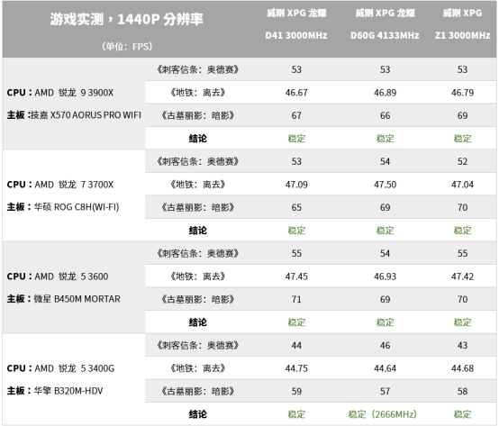 C:\Users\传际信息\AppData\Local\Microsoft\Windows\INetCache\Content.Word\3.png