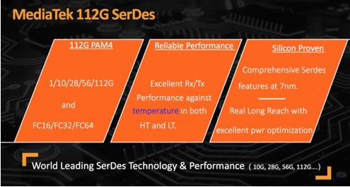 全面布局5G、AI市场：MediaTek 7nm制程SerDes技术领跑行业
