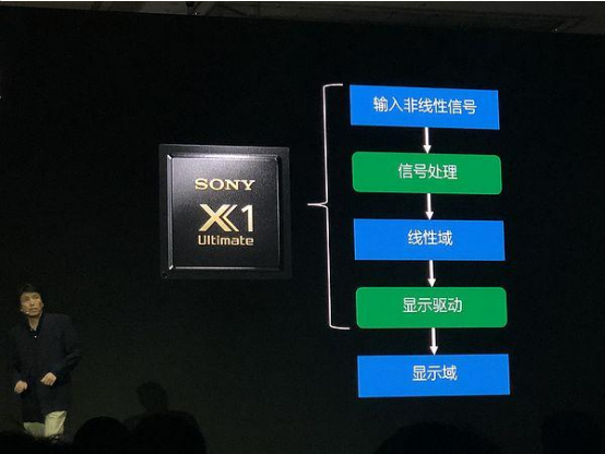 抢占智能家居技术先机，MediaTek在万物智联时代大有作为