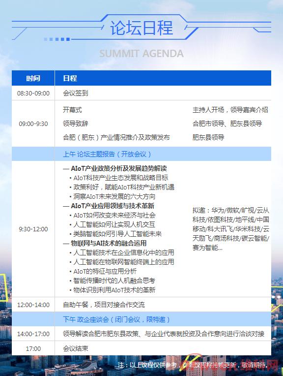 华为、IBM、依图……又见名企云集,他们为什么年底聚首李鸿章故乡? 华为、IBM、依图……又见名企云集,他们为什么年底聚首李鸿章故乡?