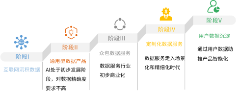 1581392920158989.png image.png