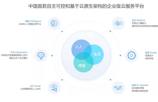 1585629648548809.png image.png