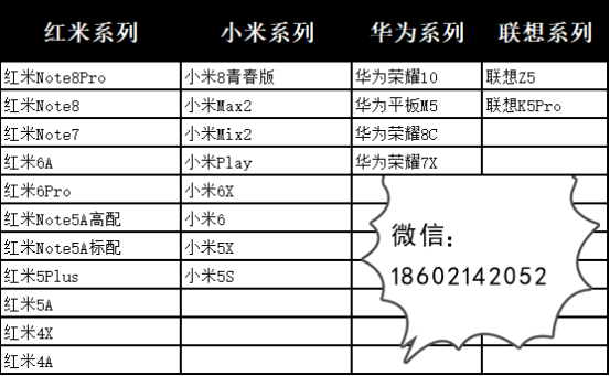 C:\Users\a\Pictures\Saved Pictures\微信图片_20200403172138_副本.png微信图片_20200403172138_副本