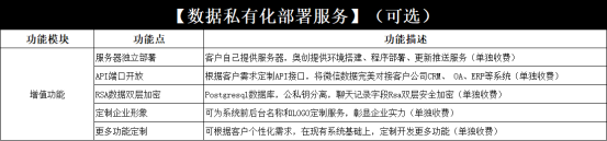 微信图片_20200406130348