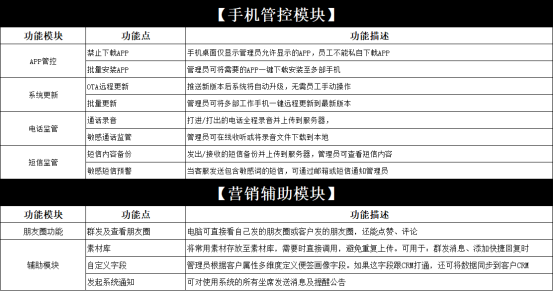 微信图片_20200406130343