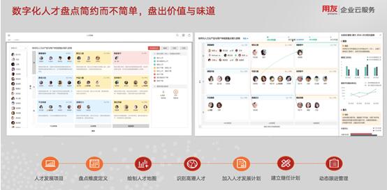 人力资源部被拆？看HR如何从数智化人才管理寻找突破