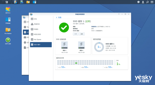 好马更需配好鞍：WD Red SSD+HDD组合让NAS设备如虎添翼