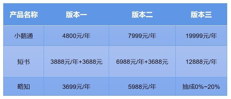 价格对比1.jpg