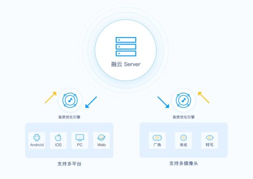 C:\Users\1\Desktop\音乐教学截图.jpg音乐教学截图