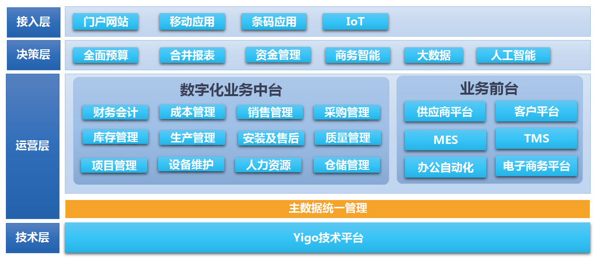 如图片无法显示，请刷新页面