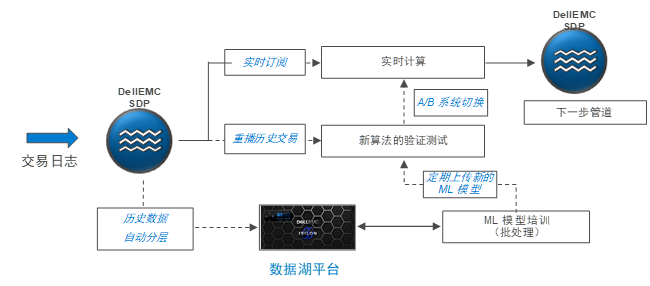 https://mmbiz.qpic.cn/mmbiz_png/XwX5ic0vRfUIWWuDqiaYBlMO5plLTyghhicP1UvcGZj769qlBwM3ogYEPXYxY9iaVtiaUOLFkmx5jTV9icKsXMUMibpOw/640?tp=webp&wxfrom=5&wx_lazy=1&wx_co=1