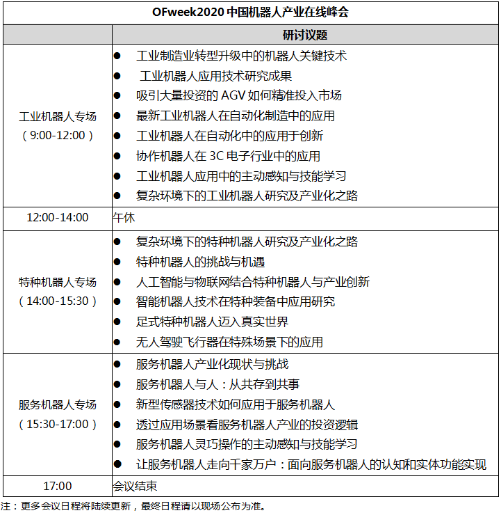 全国两会召开,OFweek 2020机器人在线展在行动 全国两会召开,OFweek 2020机器人在线展在行动