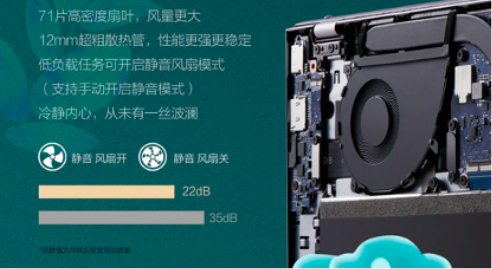 图片包含 电子, 路, 照相机, 绿色

描述已自动生成