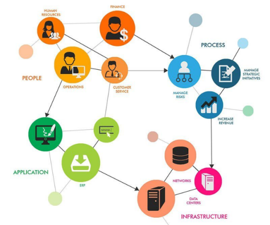 1591172325371208.png image.png