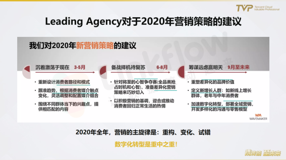 https://docimg10.docs.qq.com/image/_6goukZPOqTZe5r51w3ZMw?w=1429&h=798