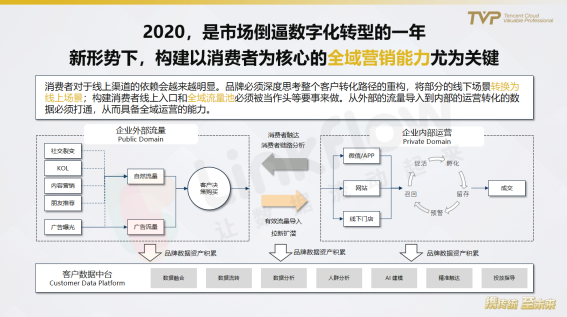 https://docimg8.docs.qq.com/image/5ElgLWH5wXUyuJvAV0UwaA?w=1434&h=802