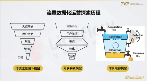 https://docimg4.docs.qq.com/image/TbR9VWZ6FhDNI41bilZ4vA?w=1444&h=795