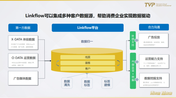 https://docimg9.docs.qq.com/image/tGHKlFfzJyjV3Qr3dr8ThQ?w=1434&h=799