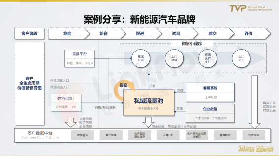 https://docimg8.docs.qq.com/image/7TPA2VKCLL62yV5hgg7H2Q?w=1435&h=804
