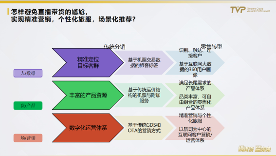 https://docimg5.docs.qq.com/image/RR_xx5e916rdZF3eDBU_YQ?w=1465&h=827
