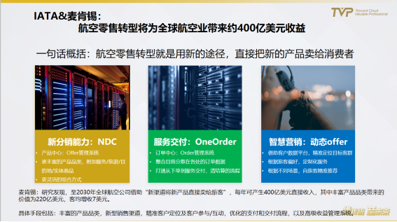 https://docimg9.docs.qq.com/image/VMaXi85kIK2l6tSGoXP4TA?w=1439&h=803