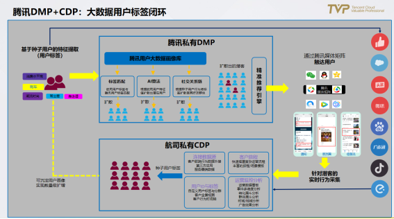 https://qqadapt.qpic.cn/txdocpic/0/a2a27fb1b0930f91605d69eb44cfa5db/0?w=1426&h=792