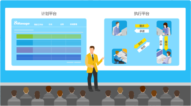 8Manage PPM交易型项目管理工具