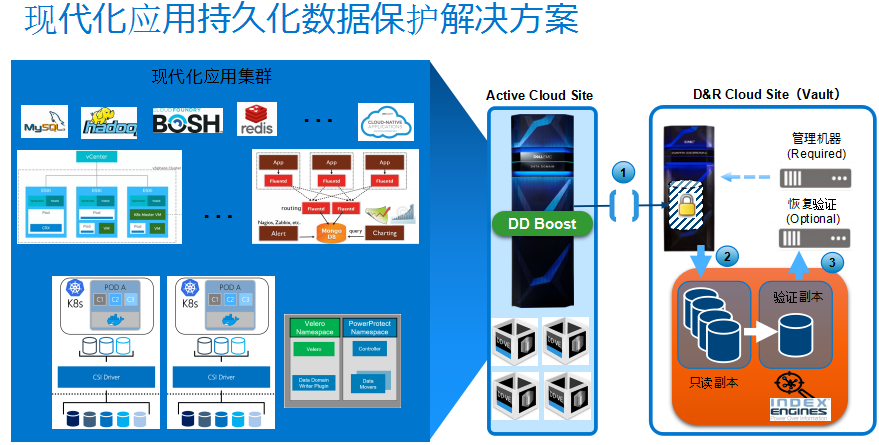 https://mmbiz.qpic.cn/mmbiz_png/XwX5ic0vRfULoCRufBKoHl6qbpWhoIOzrNnw1Ft2AcALZuepYOCicRwn8YojrcfbUnhPSgtfbaTEO7DDmHxfic5NA/640?tp=webp&wxfrom=5&wx_lazy=1&wx_co=1
