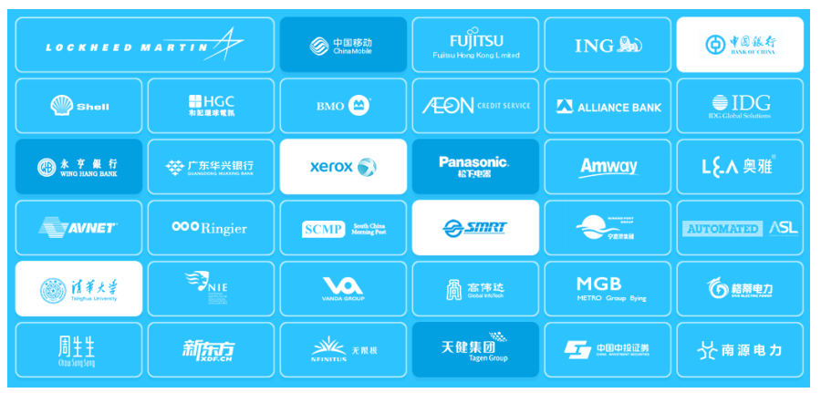 高亚科技8Manage客户案例