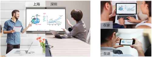总裁直播带货，华为企业智慧屏云专款究竟带来什么惊喜？
