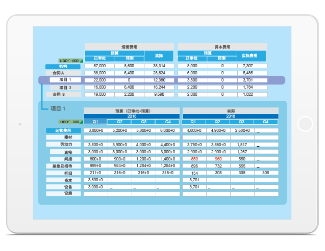 8Manage实时会计管理