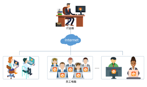 1597118625632874.png image.png