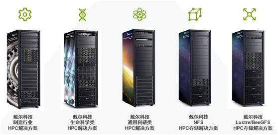 https://mmbiz.qpic.cn/mmbiz_png/XwX5ic0vRfUIiaueFR32lAaESjyGjastryuD0eZ2BgIMIjYLToK3iaBsEPVvz9LkJXMdOSFcggibFZrMyv3qbIrdicA/640?tp=webp&wxfrom=5&wx_lazy=1&wx_co=1