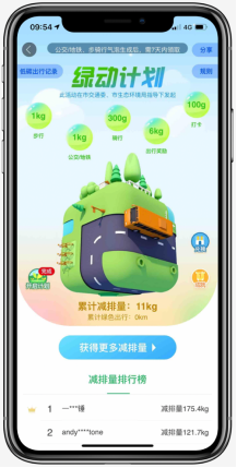 手机屏幕的截图
描述已自动生成