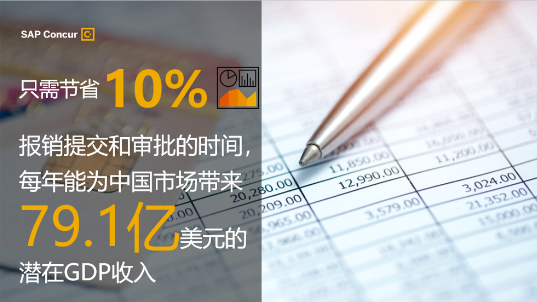 潜在gdp计算_马刺gdp(2)