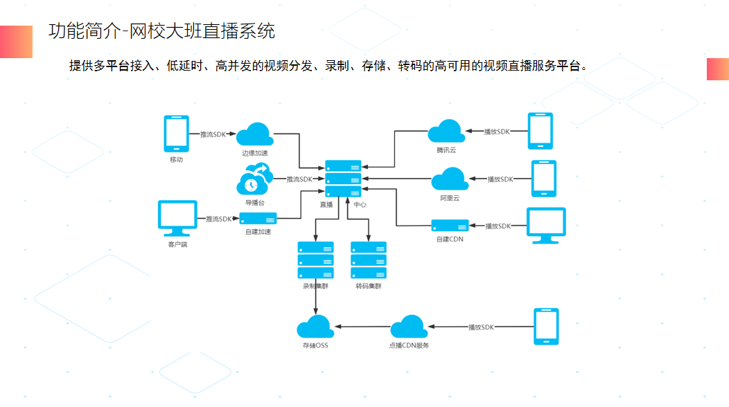C:\Users\1\Desktop\杭州站2.png杭州站2
