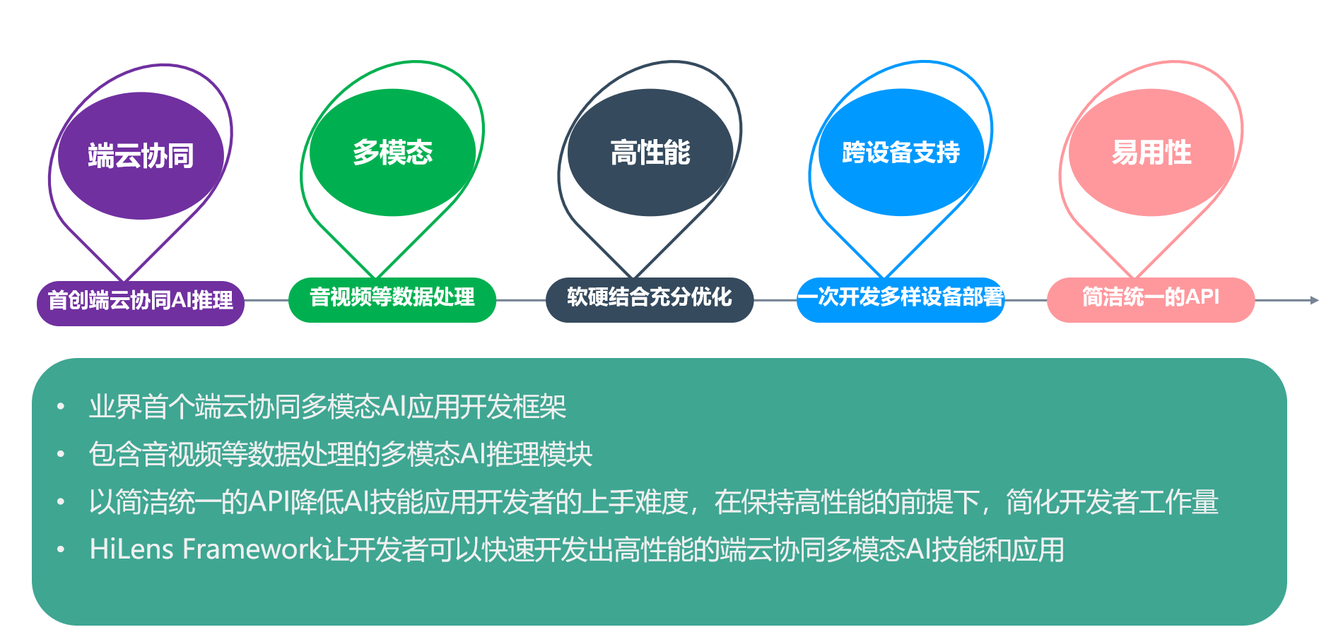 http://www.ciotimes.com/uploadfile/2020/0925/20200925020430573.png